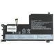 Батарея LENOVO L19C3PF5 аккумулятор для ноутбука IdeaPad 5 15IIL05, 5 15ARE05 11.52V 4990mAh 57Wh Black 5B10W86947 LBM-124596 фото 3