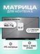 Матрица (экран) для ноутбука HP Pavilion Gaming 15-ec1008ur IPS matt 165 Hz LBM-067398 фото 2