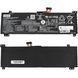 Батарея, акумулятор для ноутбука Lenovo LOQ&nbsp;15APH8 (82XT) LBM-140083 фото 1